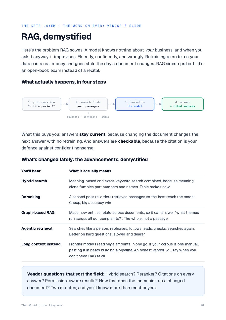 Sample page: RAG, demystified